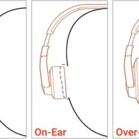 JBL Vibe Beam - True Wireless JBL Deep Bass Sound Earbuds, Bluetooth 5.2, Water & Dust Resistant, Hands-free call with VoiceAware, Up to 32 hours of battery life (Black) - Image 2
