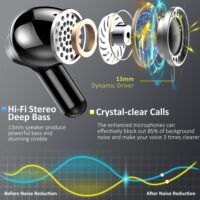 Wireless Earbuds, Bluetooth Headphones 2025 NEW Ear Buds 40H Bass Stereo in-Ear Earphones ENC Noise Cancelling 5.3 Earbuds with 4 HD Mic, USB-C LED Display IP7 Waterproof Sport Headset for Android iOS - Image 3
