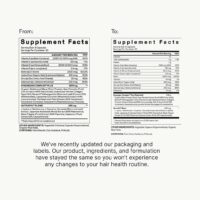 Nutrafol Women's Balance Hair Growth Supplements, Ages 45 and Up, Clinically Proven for Visibly Thicker Hair and Scalp Coverage, Dermatologist Recommended - 1 Month Supply - Image 7