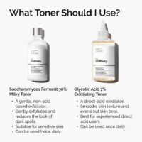 The Ordinary Glycolic Acid 7% Exfoliating Toner, Brightening and Smoothing Daily Toner for More Even-Looking Skin Tone - Image 6