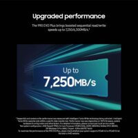 Samsung 990 EVO Plus SSD 4TB, PCIe Gen 4x4 | Gen 5x2 M.2, Speeds Up-to 7,250 MB/s, Upgrade Storage for PC/Laptops, HMB Technology and Intelligent Turbowrite 2.0, (MZ-V9S4T0B/AM) - Image 4