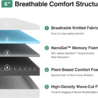 Novilla Twin Mattress, 6 Inch Twin Bed Mattress for Kids, Gel Memory Foam Mattresses for Cooling Night Sleep & Pressure Relief, CertiPUR-US Certified - Image 2