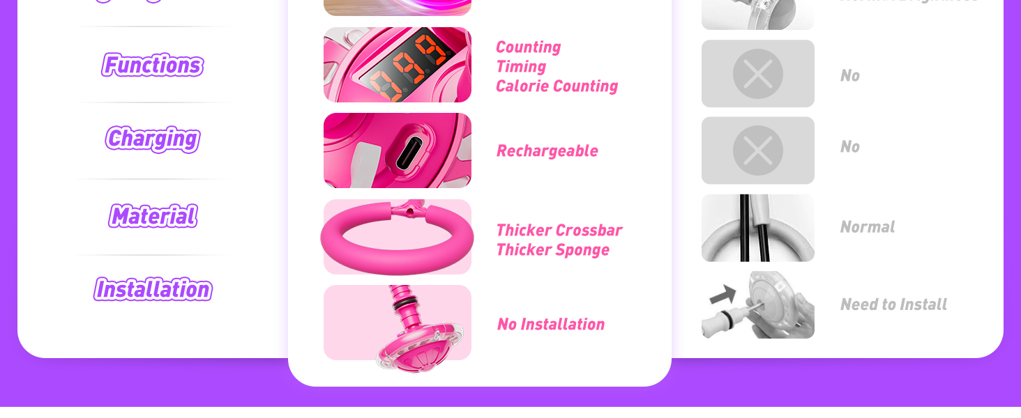 5-7 girl TOY