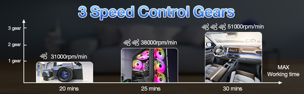 compressed air duster