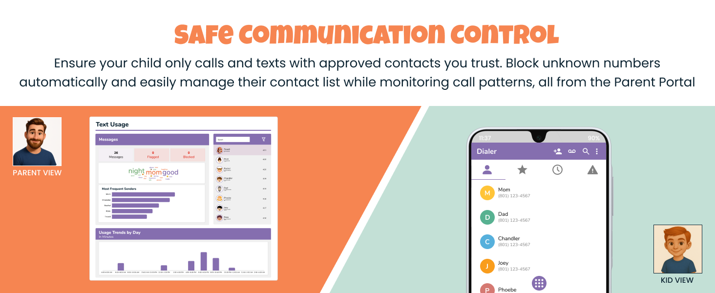 Safe communication