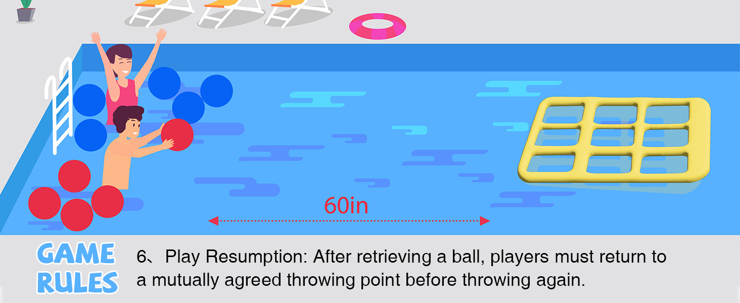 Game Rules 6