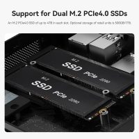 Beelink Mini PC, AMD Ryzen 7 6800U(8C/16T, Up to 4.7GHz), 32GB LPDDR5 RAM 1TB PCIe4.0x4 SSD, SER5 MAX Desktop Computer Support 4K Triple Display/DP/HDMI/Type-C/WiFi 6/BT5.2,Gaming/Office/Home - Image 5