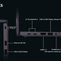 Lenovo ThinkPad T16 Gen 3 Business Laptop (16" FHD+, Intel 12-Core Ultra 5 125U (>i7-1355U), 64GB DDR5, 2TB SSD), 2 x Thunderbolt 4, Backlit, Fingerprint, Ethernet, 5MP Webcam, Win 11 Pro, 2025 AI PC - Image 6