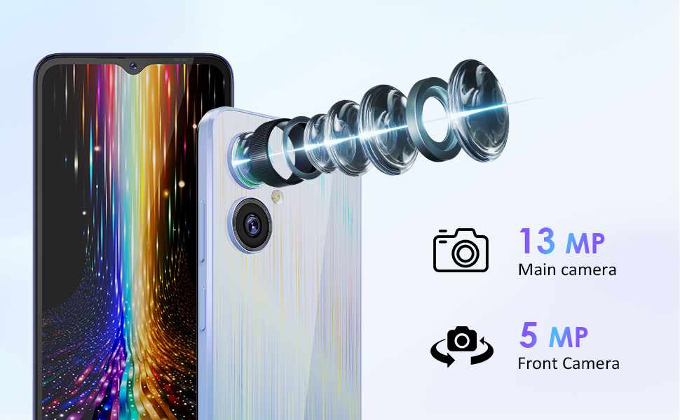 Smartphone with colorful display and camera lens breakdown. Main camera: 13 MP, Front camera: 5 MP. Exploded view shows multiple camera components.
