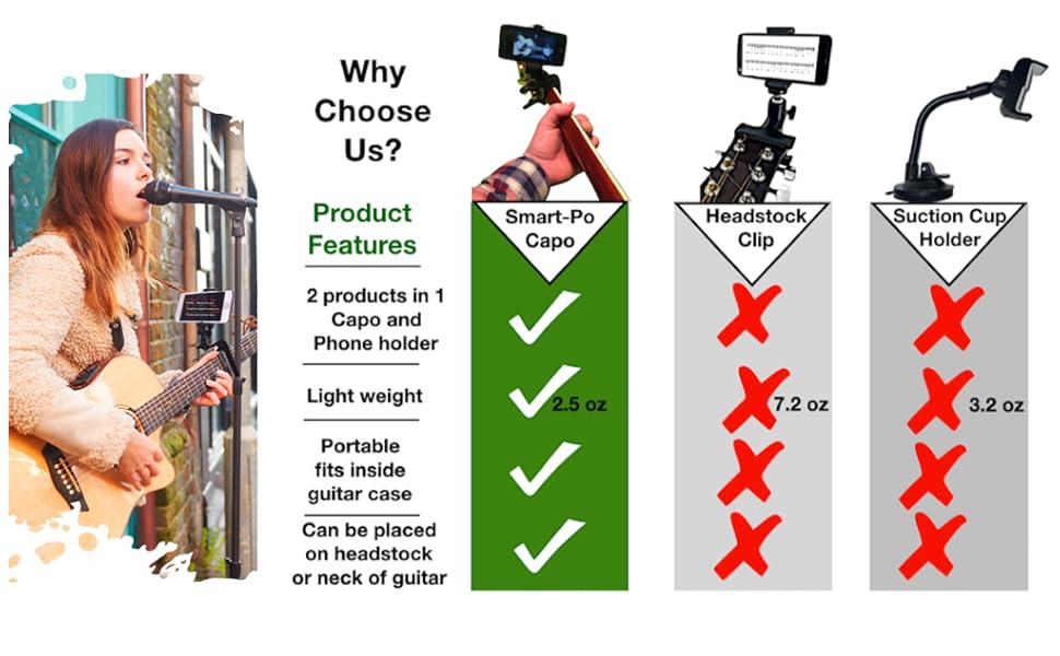 Capo phone holder Smart-po phone clamp