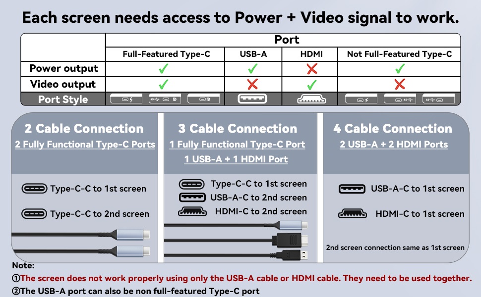 Triple Monitor for Laptop
