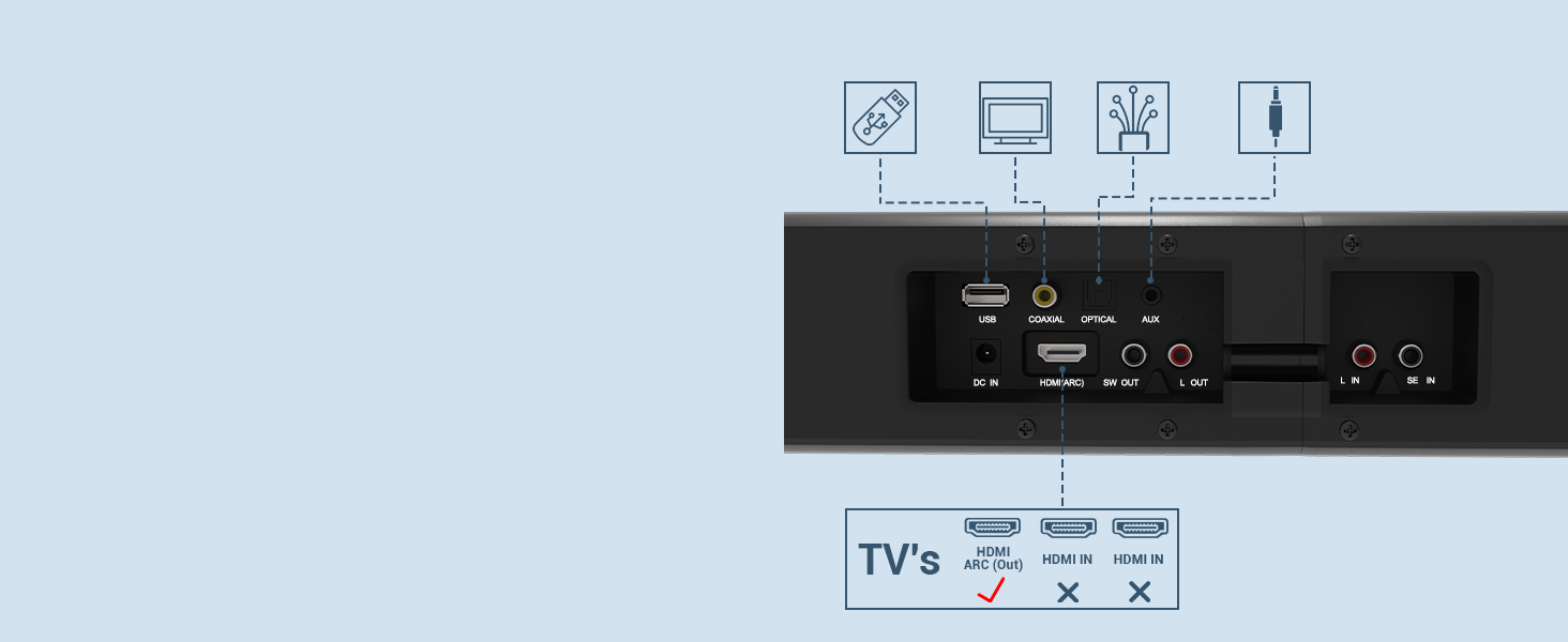 sound bars for tv