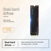 Dell OptiPlex 7040 SFF Desktop Computer PC Intel Quad Core i7-6700 3.20GHz AX200 Built-in WIFI 6 Bluetooth 32GB DDR4 New 1TB NVMe M.2 SSD 2TB HDD HDMI Wireless Keyboard & Mouse Windows11 Pro (Renewed) - Image 4