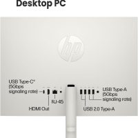 HP 2022 All-in-One Desktop, 21.5" FHD Display, Intel Celeron J4025 Processor, 8GB RAM, 256GB PCIe SSD, Webcam, WiFi, HDMI, RJ-45, Wired Keyboard&Mouse, Windows 11 Home, White - Image 5