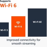 Amazon Fire TV Stick 4K (newest model) with AI-powered Fire TV Search, Wi-Fi 6, stream over 1.8 million movies and shows, free & live TV - Image 5