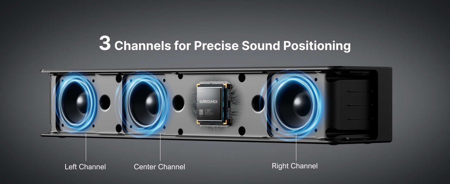 3-channel Speaker