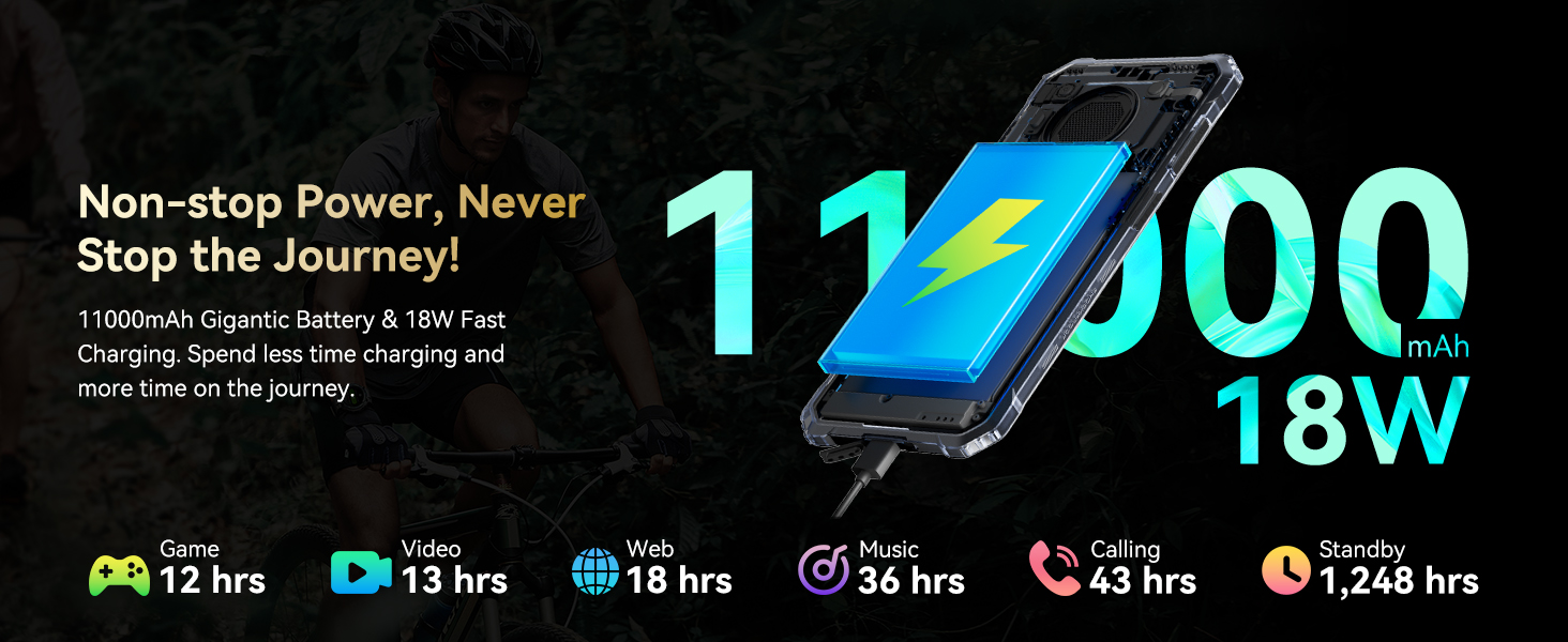 rugged smartphone long battery life