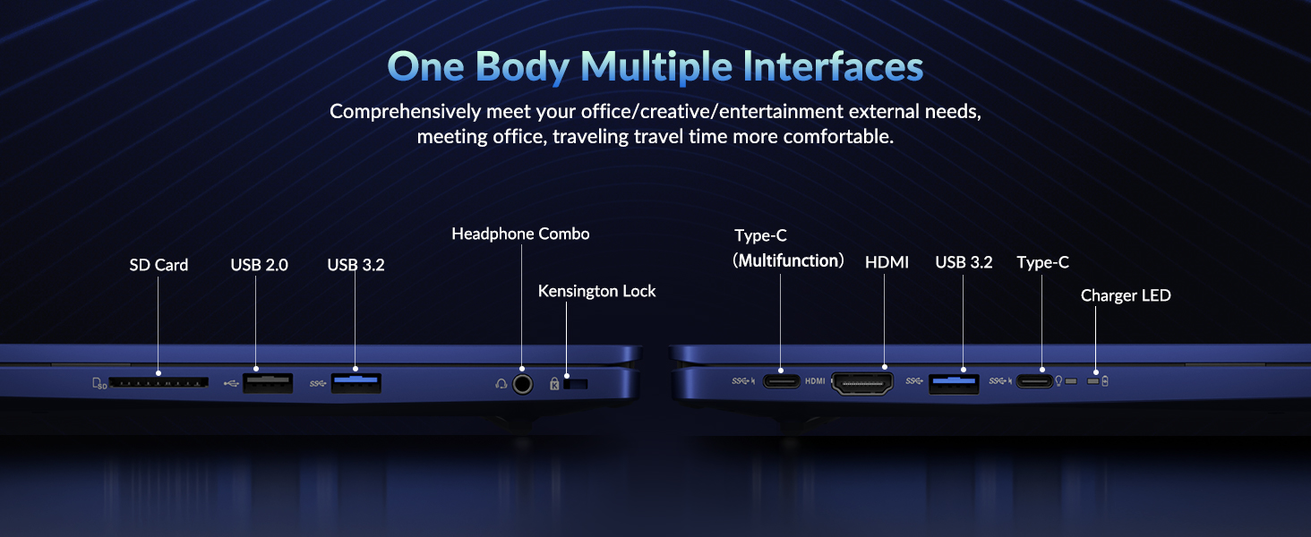 Multiple Ports