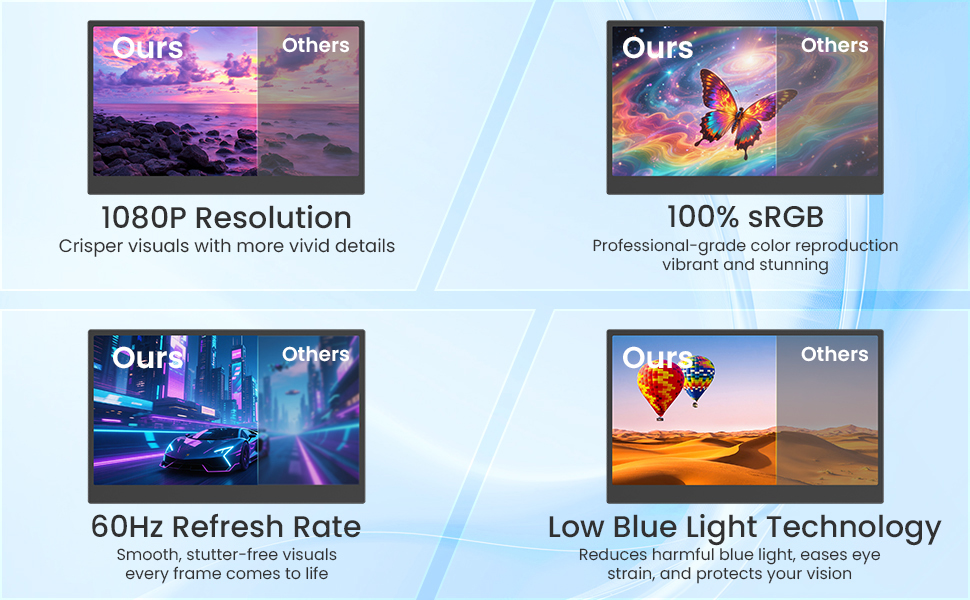Immersive viewing experience