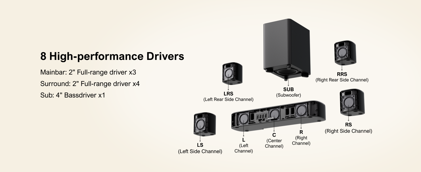 tv sound bar