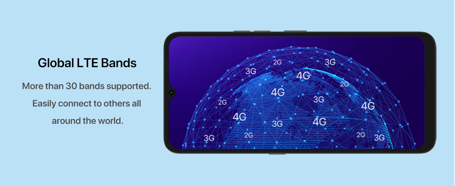 A13 pro unlocked phone