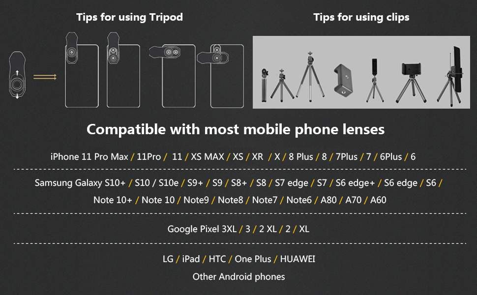 Phone Camera Lens