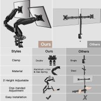 HUANUO Dual Monitor Stand - Full Adjustable Monitor Desk Mount Swivel Vesa Bracket with C Clamp, Grommet Mounting Base for 13 to 32 Inch Computer Screens - Each Arm Holds 4.4 to 19.8lbs - Image 9