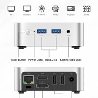 ACEMAGIC Mini Pc 11 Pro, Processor N97 (Beat N100/N95/N150) up to 3.6 GHz Mini Computers, 16GB DDR4 256GB SSD, 4K Dual Display WiFi BT VESA Micro Small Pc for Business and Home, Mini Desktop - Image 6
