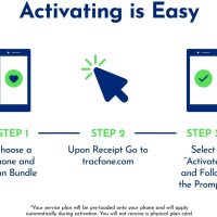 Tracfone Moto G Play (2023) [Activation Promotion], 32GB, Blue, Includes 1500Min/1500Txt/1500MB, 365 Days Service Plan - Prepaid Smartphone - Image 4