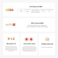 Beelink SER8 Mini PC, AMD Ryzen 7 8745HS(8C/16T, up to 4.9GHz), 32GB DDR5 RAM 1TB PCle4.0 SSD, SER8 Mini Computer Support 4K@144Hz, Tirple Display, HDMI+DP, WiFi6, BT5.2, USB4 - Image 8