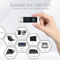 USB3.0 Micro SD Card Reader, 5Gbps 2-in-1 SD Card Reader to USB Adapter, Wansurs Memory Card Reader for SDXC, SDHC, MMC, RS-MMC, Micro SDXC, Micro SD, Micro SDHC and UHS-I Cards (1Pack Black) - Image 5