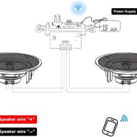 Herdio 6.5 Inch Bluetooth Ceiling Speakers 320W 2-Way Flush Mount in Wall Amplifier Receiver Suitable for Home Theater Bathroom Living Room Kitchen Office (White, Pair) - Image 5