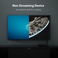 Blu Ray DVD Player, 1080P Home Theater Disc System, Play All DVDs and Region A 1 Blu-Rays, Support Max 128G USB Flash Drive + HDMI/AV/Coaxial Output + Built-in PAL/NTSC with HDMI/AV Cable - Image 7