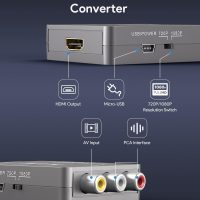 ABLEWE RCA to HDMI,AV to HDMI Converter, 1080P Mini RCA Composite CVBS Video Audio Converter Adapter Supporting PAL/NTSC for TV/PC/ PS3/ STB/Xbox VHS/VCR/Blue-Ray DVD Players, Grey - Image 2