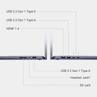 Dell Inspiron 14 2-in-1 Touchscreen Laptop (14" FHD+ IPS, 32GB DDR5 RAM, 1TB SSD, AMD Ryzen 5 8640HS (> intel i7-1255U)) For Business, Students, FP, Backlit, FHD Webcam, Inspiron 7445, Win 11 Pro - Image 6