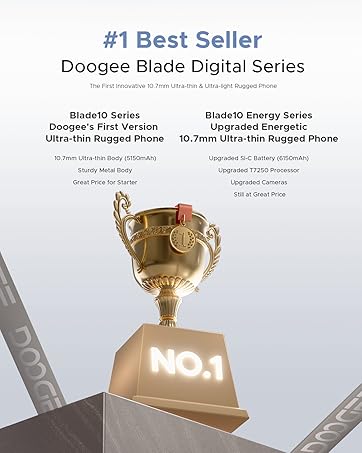 Blade 10 Ultra Energy 10.7mm ultra-thin tablet,  Android 15,  36GB＋256GB, UNISOC T7250 ,4.5G,6150mAh