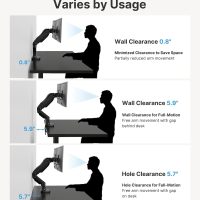 HUANUO Dual Monitor Stand - Full Adjustable Monitor Desk Mount Swivel Vesa Bracket with C Clamp, Grommet Mounting Base for 13 to 32 Inch Computer Screens - Each Arm Holds 4.4 to 19.8lbs - Image 7