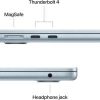 Apple 2025 MacBook Air 13-inch Laptop with M4 chip: Built for Apple Intelligence, 13.6-inch Liquid Retina Display, 16GB Unified Memory, 256GB SSD Storage, 12MP Center Stage Camera, Touch ID; Sky Blue - Image 6