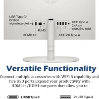 HP All-in-One Computer - 21.5'' FHD Anti-Glare Display, Home Desktop PC, Win 11 Pro, Wired KB & Mouse, Wi-Fi 6, Bluetooth, Intel Celeron J4025, HD Webcam (32GB RAM | 1TB SSD) - Image 6