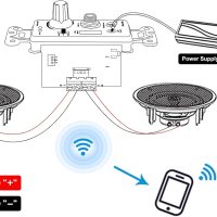 Herdio 6.5 Inch Bluetooth Ceiling Speakers 320W 2-Way Flush Mount in Wall Amplifier Receiver Suitable for Home Theater Bathroom Living Room Kitchen Office (White, Pair) - Image 8