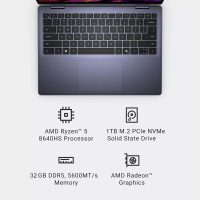 Dell inspiron 14 2-in-1 Laptop, AMD R5 8640HS (Up to 4.9 GHz), 14" Full HD+ Touch Screen, Radeon Graphics, 32 GB DDR5, 1 TB SSD, Fingerprint, Microsoft Copilot, Windows 11 Pro w/RH-Accessories - Image 3