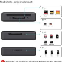 Memory Card Reader, BENFEI 4in1 USB 3.0 and USB-C to SD Micro SD MS CF Card Reader Adapter, 4 Cards Simultaneously Read and Write, Compatible with iPhone 15 Series, MacBook Pro/Air 2023, and More - Image 3