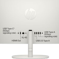 HP All-in-One Desktop Computer 2025 Premium, 21.5" FHD Display, Dual-Core Intel Processor, 32GB RAM, 1TB Storage (500GB SSD + 500GB Ext), Webcam, Win 11 Pro, Lifetime Office 2024 +HubxcelAccessory - Image 6