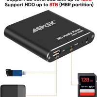 HDMI Media Player, Black Mini 1080p Full-HD Ultra HDMI Digital Media Player for -MKV/RM- HDD USB Drives and SD Cards - Image 8