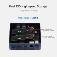 Beelink Mini S13 Pro Mini PC,13 Generation Intel N150 (Up to 3.6GHz) 4C/4T,Mini Computer 16GB DDR4 500GB PCle SSD,Micro PC 4K,Dual Display,WiFi6,BT5.2,LAN 1000Mbps,Low Power Mini Desktop Computer - Image 4