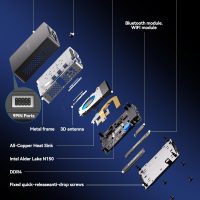 GEEKOM Air12 Lite Mini PC (3-Year Quality Support),with 12th Gen Intel N150 (Upgraded N100),16GB RAM 512GB NVMe PCIe M.2 SSD,6 USB Ports 9-Pin Mini Desktop Computer for Home/Business/Office - Image 6
