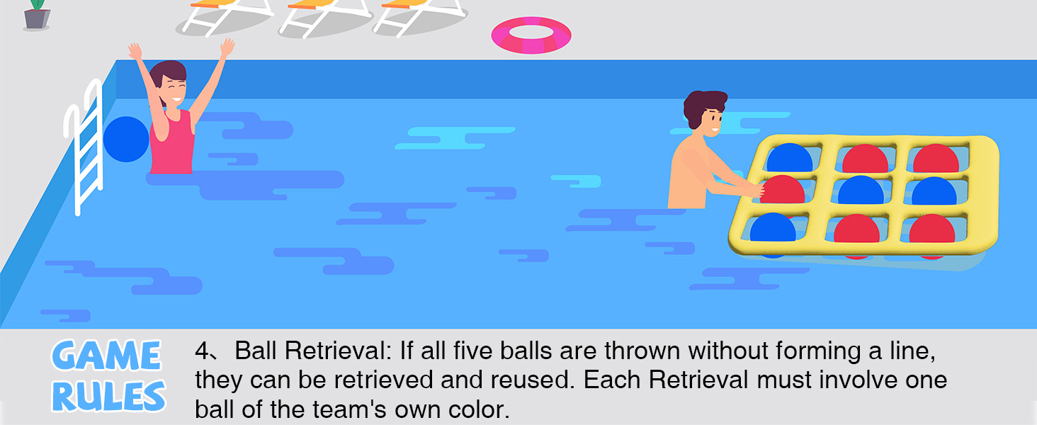 Game Rules 4