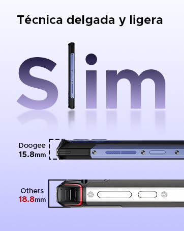 RUGGED PHONE