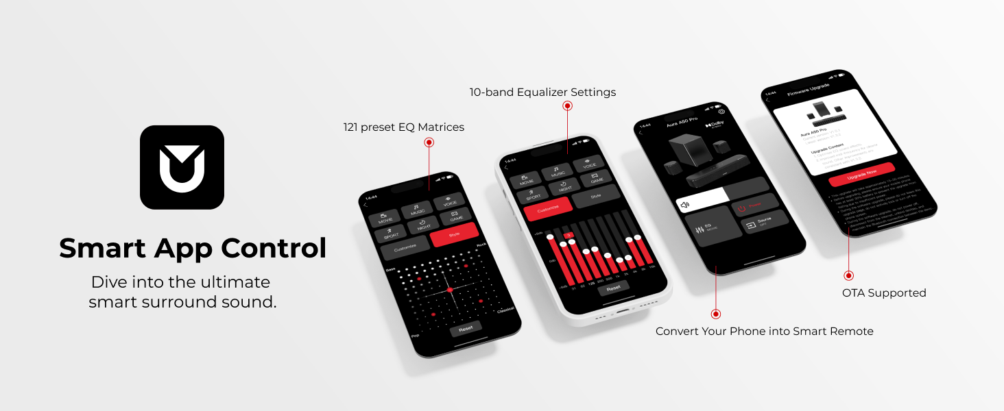 Surround Sound System