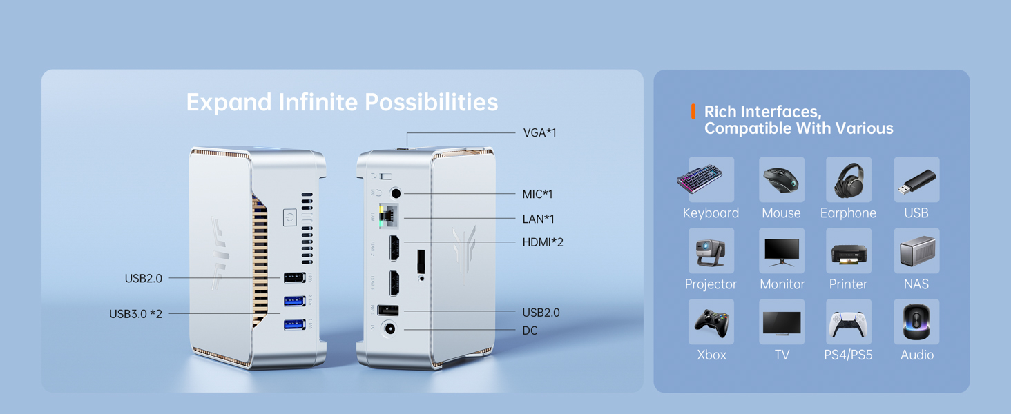 micro computers